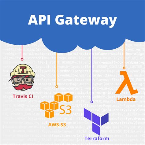 For more information, see the API Gateway Developer Guide. . Terraform api gateway stage variables